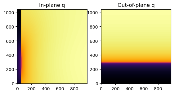 ../../_images/usage_tutorial_FiberGrazingIncidence_13_0.png