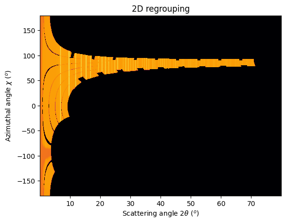 ../../../../_images/usage_tutorial_Goniometer_Rotation-XPADS540_D2AM-15_16_0.png