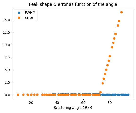 ../../../_images/usage_tutorial_Soleil_Cristal_Mythen_40_5.png