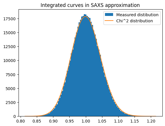 ../../../_images/usage_tutorial_Variance_Variance_27_0.png