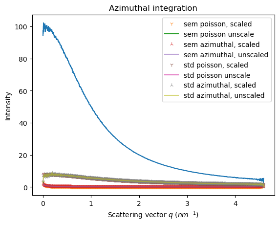 ../../../_images/usage_tutorial_Variance_uncertainties_9_0.png