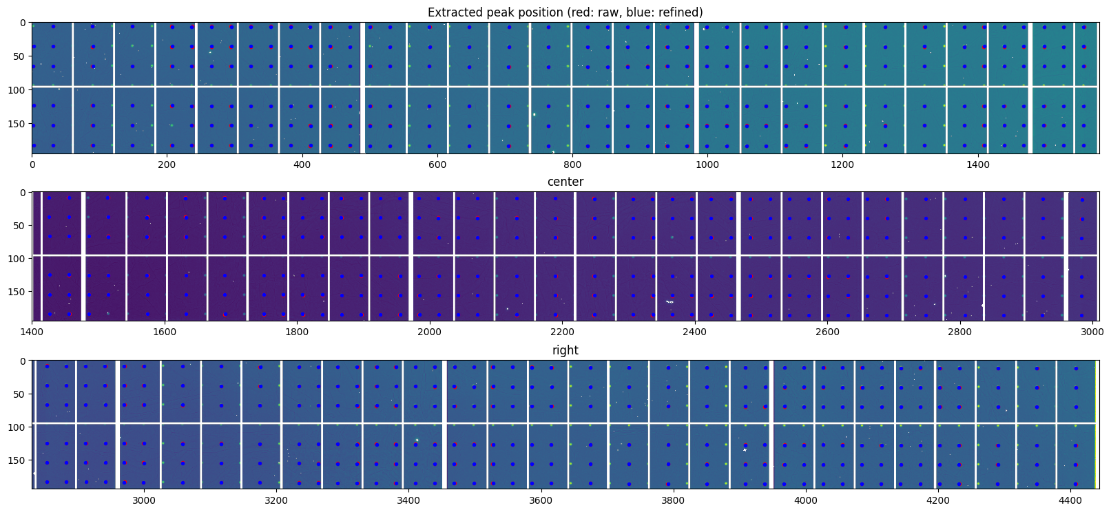 ../../../../_images/usage_tutorial_Detector_Pilatus_Calibration_Pilatus900kw-ID06_27_0.png