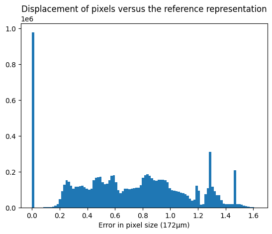 ../../../../_images/usage_tutorial_Detector_Pilatus_Calibration_Pilatus_ID15_52_0.png
