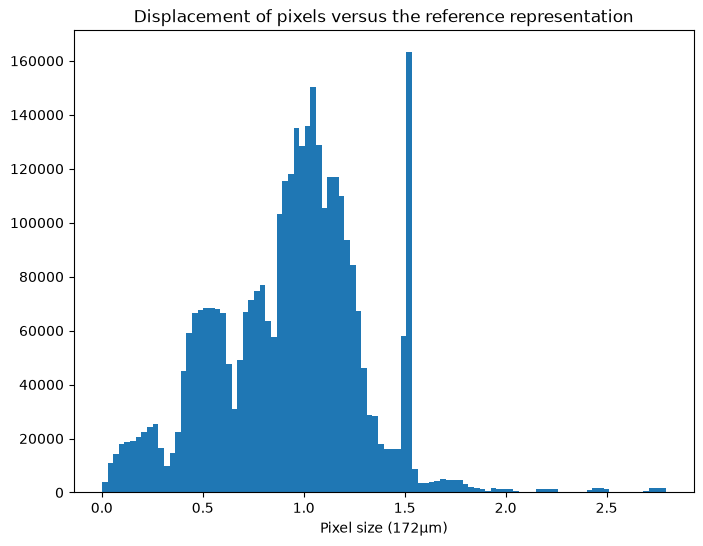 ../../../../_images/02bb35866af47753658ab6fc2575afdbc3b63c4499d29fa50dbd95d47edcef5d.png