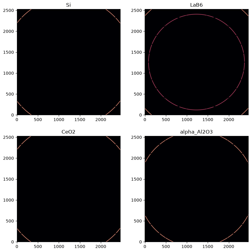 ../../../_images/11103e57dfa9a234c6bdab06fe71b020bf80e613b90cd79df7affe4930f8ed82.png