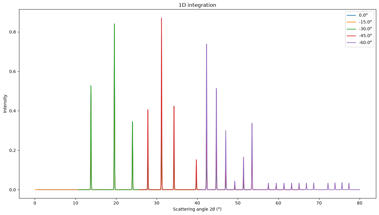 ../../../_images/22955b1fd6edd0fd235d460ec9f31ed21c7c70ac1f6702c61c2f0bff0a71f5b0.png