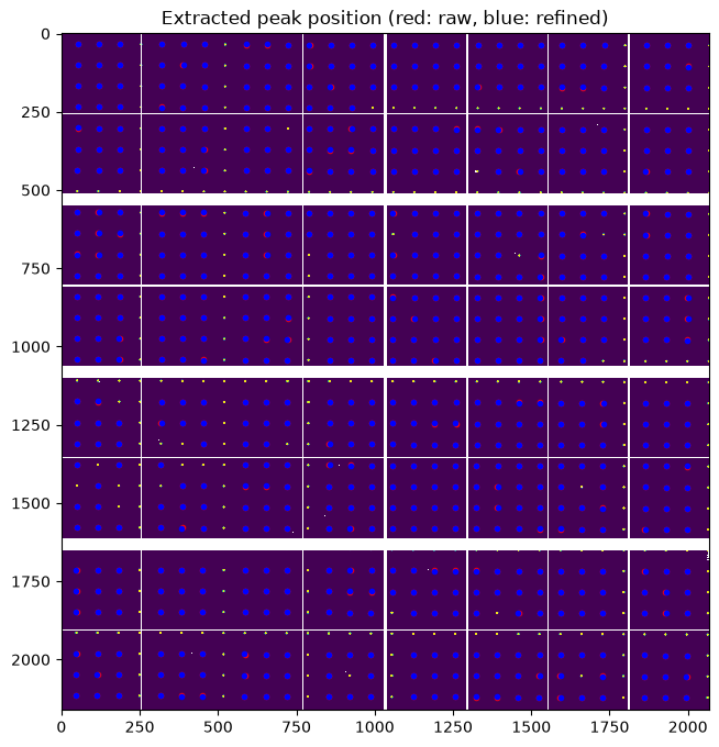 ../../../../_images/22f2d61c468b65ccb5d24ef5ea6309bea579ac3bc2ea0a768341ba0ad7175b3b.png
