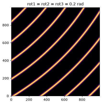 ../../../_images/28da8348d41f9cafa206d6fac9ac319e5d470725c4ecbf9eded1bc775b9d589f.png