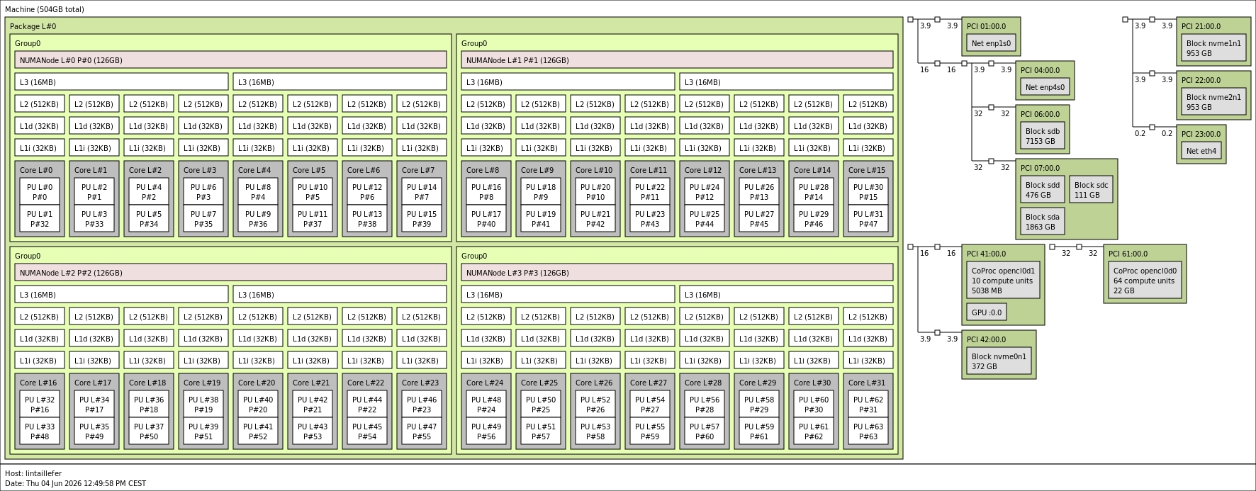 ../../../_images/39b2258b462da286f4caba74684f8fd59f10075ccff75bbca78b8158fa5db85d.png