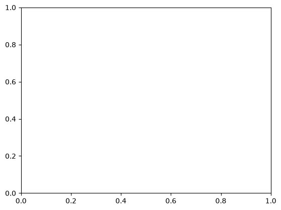 ../../_images/3a257bfccd6e4884acc4be60419489c291497e506f74711b8e1d4a49b2cdb1ac.png