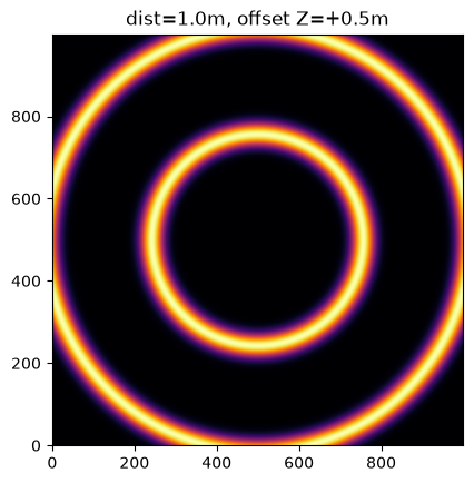 ../../../_images/3af206a1e78b92ffc09b53904929e4925d7564e9b9fa4d41c6c6a4e4aa78d900.png