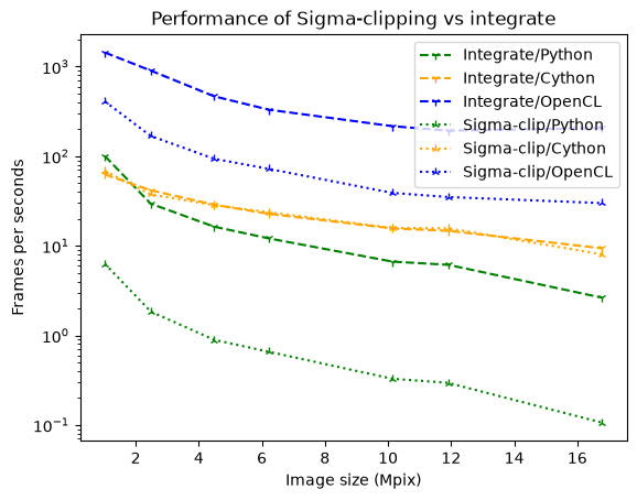 ../../_images/44b213731b23875dbec51663ef12d515c34a76fce4210ef37ea69e3991a27b41.png