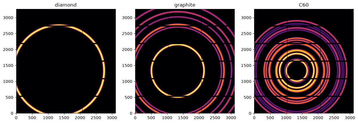 ../../_images/45559274bb8966cea1c894caa7ab5a28d64396ac42a6e692fe5841e1e48bbaa1.png
