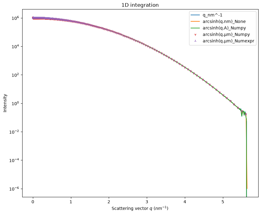 ../../../_images/4cb5694737f36cd732787bcf913a7dbb8dd5f01aac26dbeb5e3bd6c58a2d22d2.png