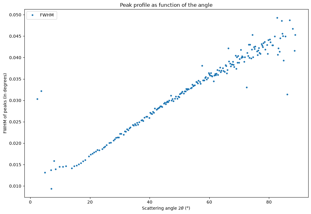 ../../../../_images/53dcd80a87b258a789fb64021e9671daab641930a24685afb7fbe3956a9b1fb0.png