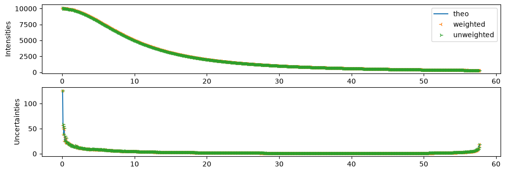../../../_images/5974b635baa0a7d261207fe25cbf8c92ca533ba3de019eb3f028d2bda27becf6.png