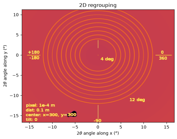 ../../_images/76d2b7baf6c772e2780807ae0315d80d1327c682462b5e20ef52d46d5c45cc61.png