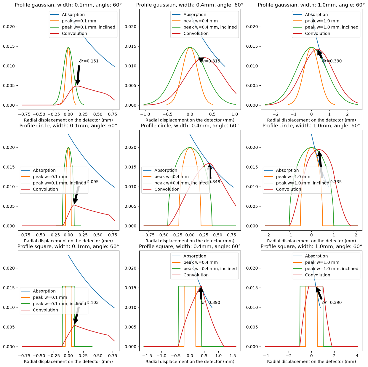 ../../../_images/9604ebad114eb37ef202fd6b003274634cc7371b47f3caca6f2135dac93d56c1.png