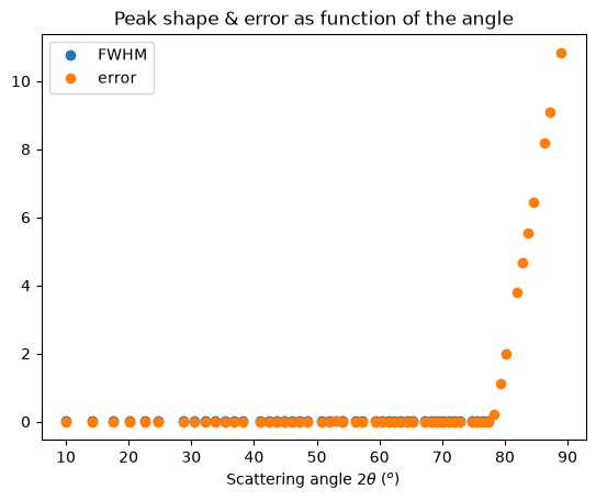 ../../../_images/a132ca0db15f3199c97f4f0fc3ebadbbdb42ebe65ea4cfacf79d22d3a5392c59.png