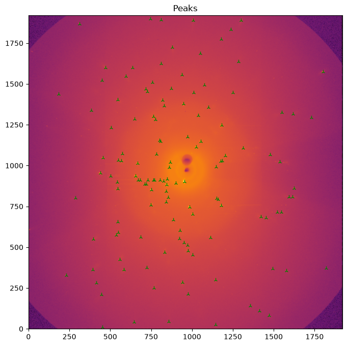 ../../../_images/b21b32dffad9388e31baaf57d27bad8f82e0c5fbc6679353fed4033054b5777c.png