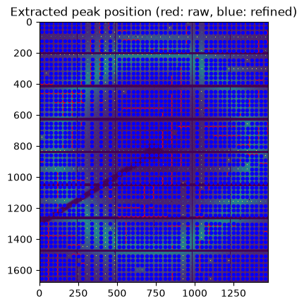 ../../../../_images/b2ccfbf0279ec759a89447cb35b2433a0ec6e9aa516f3602832bee6501c5534a.png