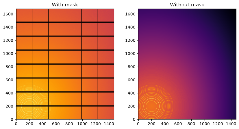 ../../../_images/bc1e72c2a62a59872f7a0b96a9fb09dbc971d09b445018c8f19db4eeca3e1afd.png