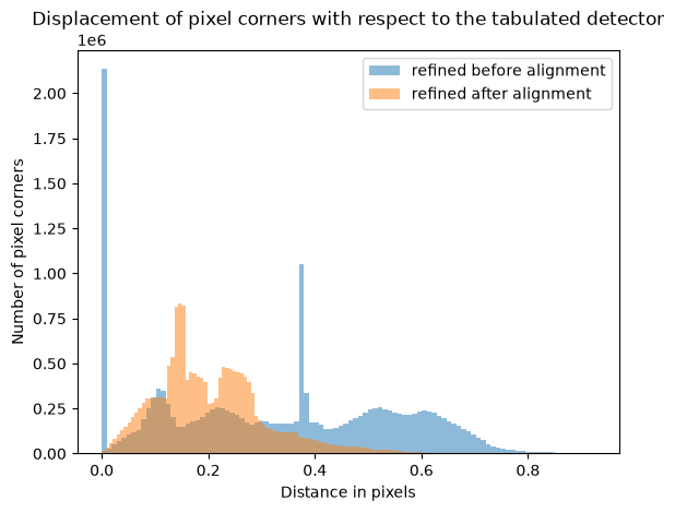 ../../../../_images/c2019cb051321ab0448eb0ed35be3eaed074f24e4b2a3a0a7ff3c72bbfe2f061.png
