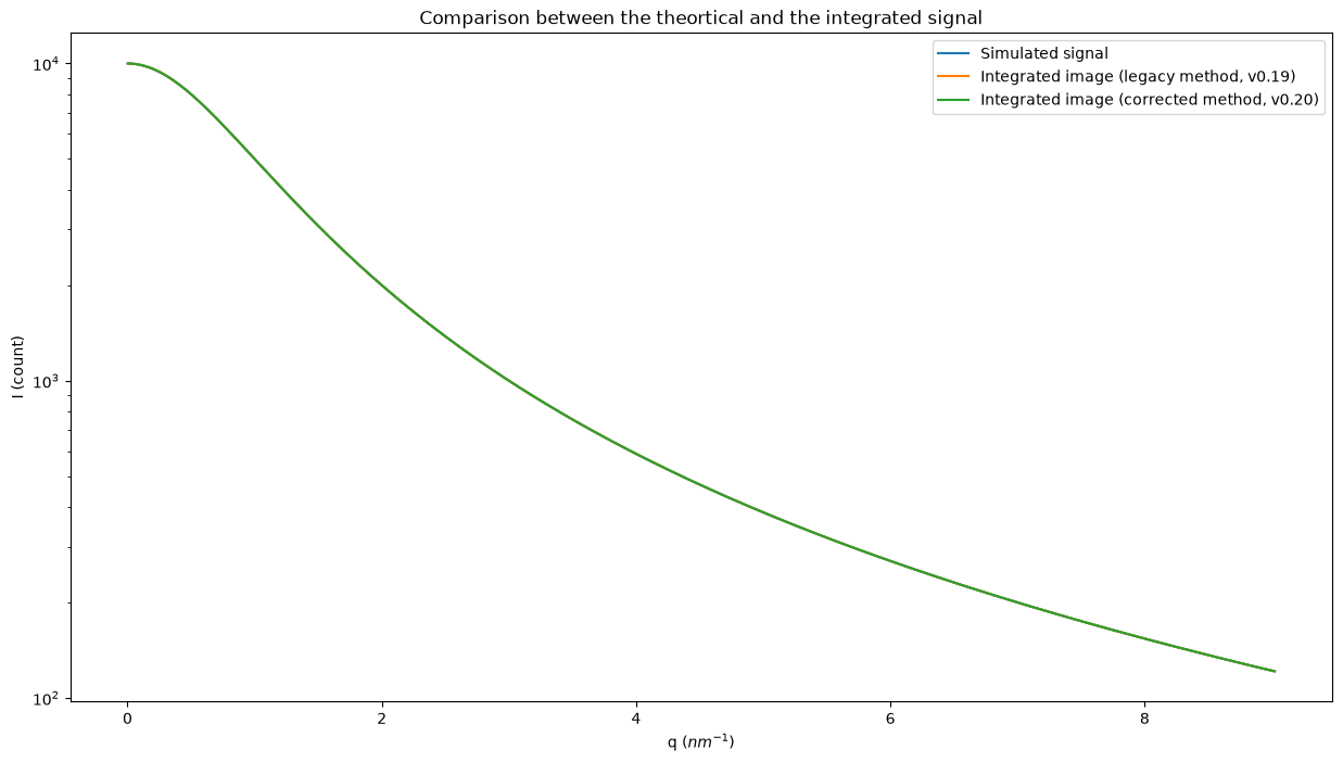 ../../../_images/c9f1e57ad3cbe6cea138294ba8aa5f8527bb74890ee504ebce3721f987ef2770.png