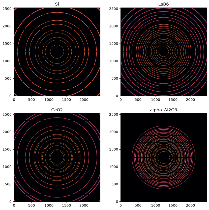 ../../../_images/d751f73447ea18f37a311964c070d707984266a85bb80d940ecf53fbf91f650f.png