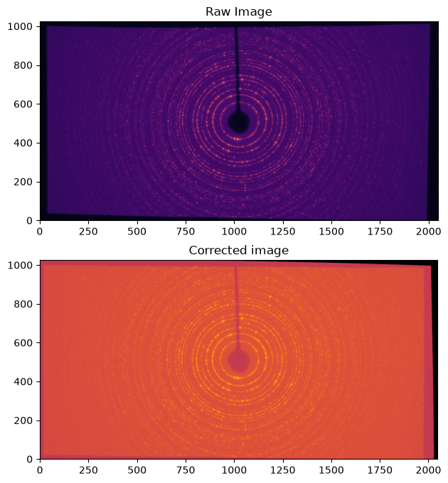 ../../../../_images/e5779480a5486413bf80786417bd8f5a55a42a085900a3674ee271bde8580ce2.png
