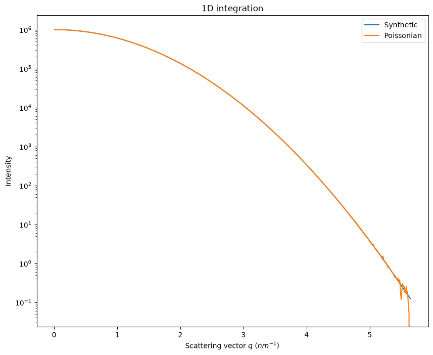 ../../../_images/ed8aeb035d15e09c65323c2433482842905efad96b670cffafa367145b66f57a.png