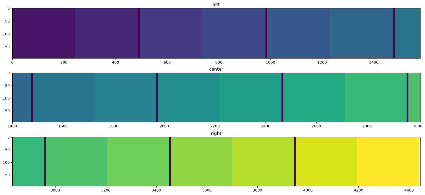../../../../_images/f824439e1e4914e17a836a7a80cc67e9476a6d53ae74fb48c34d43e5b00568f3.png