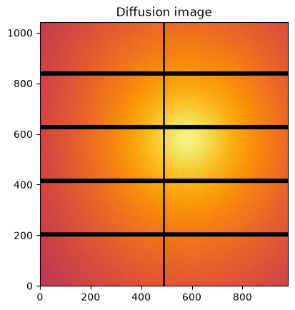 ../../../_images/fabb08ca700b8f5fb21724f158e50a778d4ad7bd692595806e56905fecb195e9.png