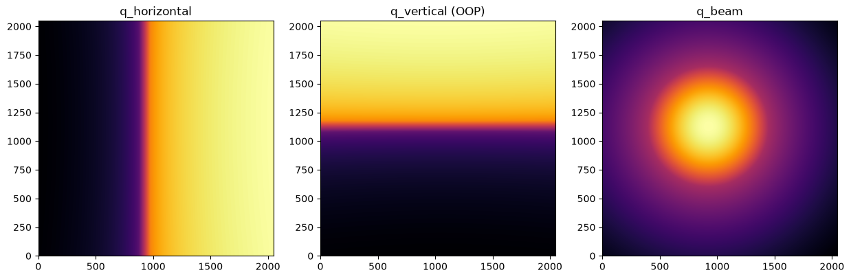 ../../_images/fceeb27ff00cc3455b6957dbba25dbbb86e25f54632f0eb1cba80b5157f6a5be.png