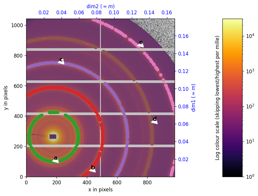 ../../_images/usage_cookbook_calibration_with_jupyter_18_0.png