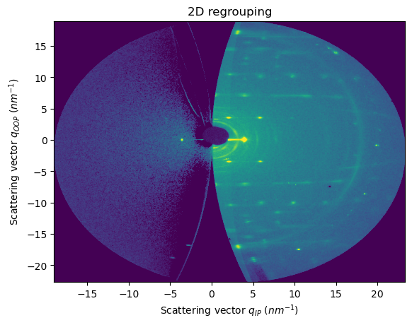 ../../_images/usage_tutorial_FiberGrazingIncidence_10_0.png