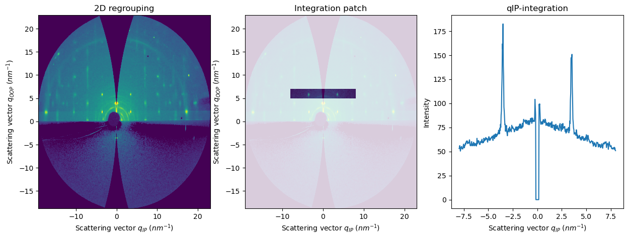 ../../_images/usage_tutorial_FiberGrazingIncidence_21_0.png