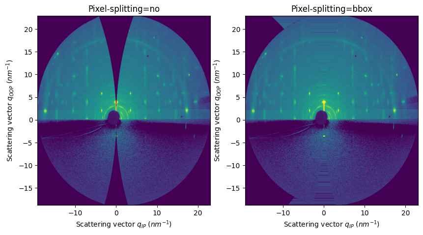 ../../_images/usage_tutorial_FiberGrazingIncidence_33_1.png
