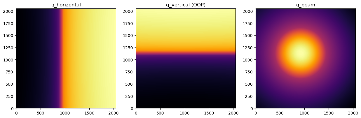 ../../_images/usage_tutorial_FiberGrazingIncidence_34_0.png