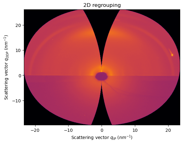 ../../_images/usage_tutorial_FiberGrazingIncidence_35_0.png