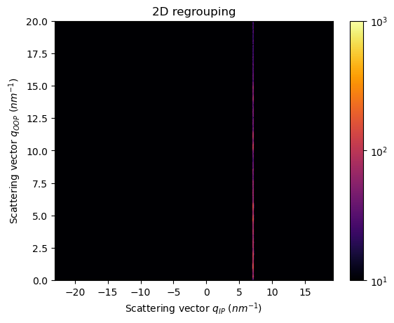 ../../_images/usage_tutorial_FiberGrazingIncidence_52_0.png