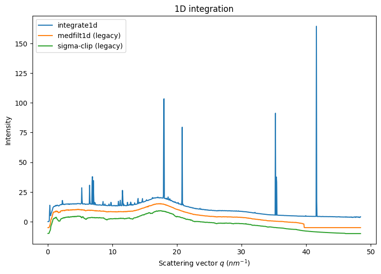 ../../../_images/usage_tutorial_Separation_Separate_8_1.png