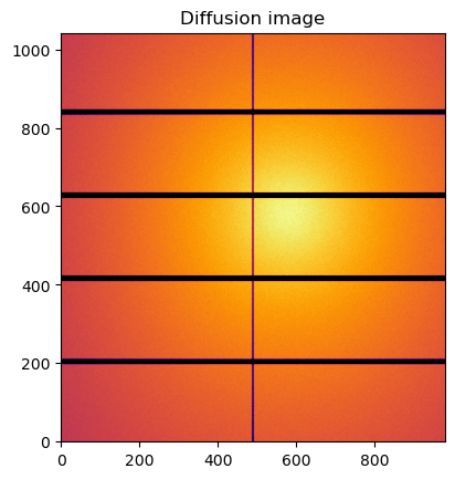 ../../../_images/usage_tutorial_Variance_Unweighted_11_0.png