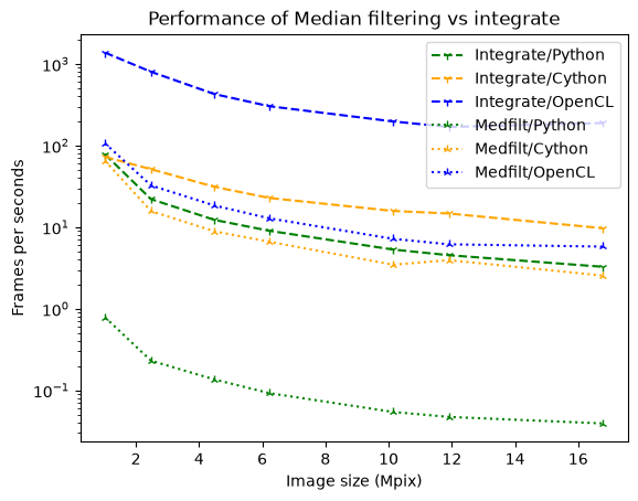 ../../_images/644af25c842bd89fd855c76b2d2c05e166f6297b267d241c95ed7bc889aa4436.png