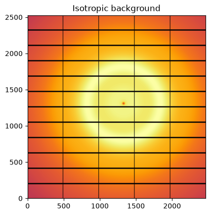 ../../../_images/76b856d95340a8953550bea0d0af976dc4150b2ad5ee5d5747c94f17f1b37ad3.png