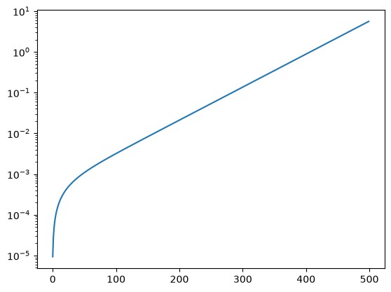 ../../../_images/8b7a7118d2cda568dd047a0d17687b91fa9305d5b08dfd4c299f3129ffc4515a.png