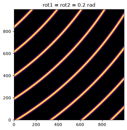 ../../../_images/92564ab4127a0edd15d06ec9e958deb48f82ae0dc202d9e9eb854558b7a0d42a.png