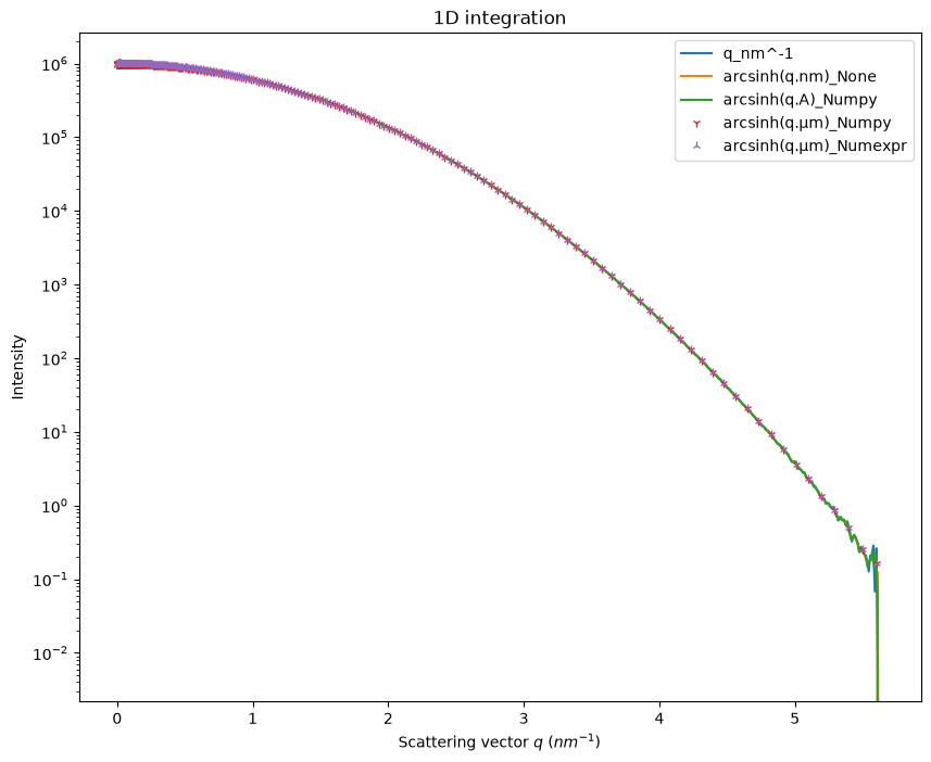 ../../../_images/bb7a063d61cbf5832daf621e76e45ed1b3bec2e22772697386e404fbc5a7dc3a.png