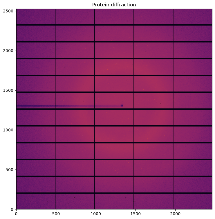 ../../../_images/d432d357a49db1ceb9421781a660eabfa115cafc1bc6a05d4caae3ab8d0422d7.png