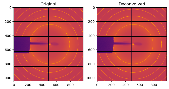 ../../../_images/usage_tutorial_ThickDetector_deconvolution_9_1.png